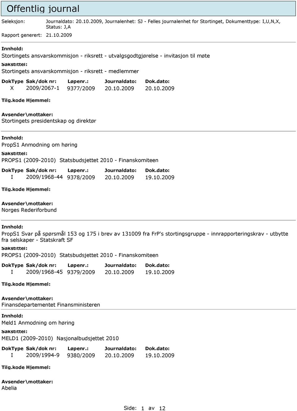 Stortingets presidentskap og direktør PropS1 Anmodning om høring 2009/1968-44 9378/2009 Norges Rederiforbund PropS1 Svar på spørsmål 153 og 175 i brev av 131009 fra FrP's