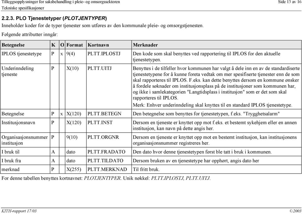 Følgende attributter inngår: Betegnelse K O Format Kortnavn Merknader IPLOS tjenestetype P x 9(4) PLTT.IPLOSTJ Den kode som skal benyttes ved rapportering til IPLOS for den aktuelle tjenestetypen.