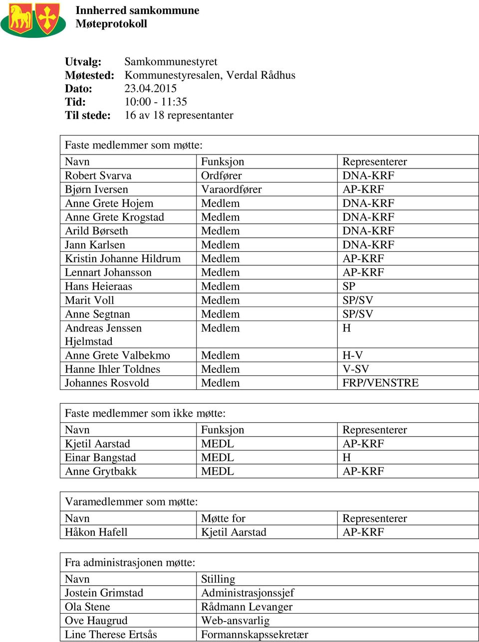 Medlem DNA-KRF Anne Grete Krogstad Medlem DNA-KRF Arild Børseth Medlem DNA-KRF Jann Karlsen Medlem DNA-KRF Kristin Johanne Hildrum Medlem AP-KRF Lennart Johansson Medlem AP-KRF Hans Heieraas Medlem