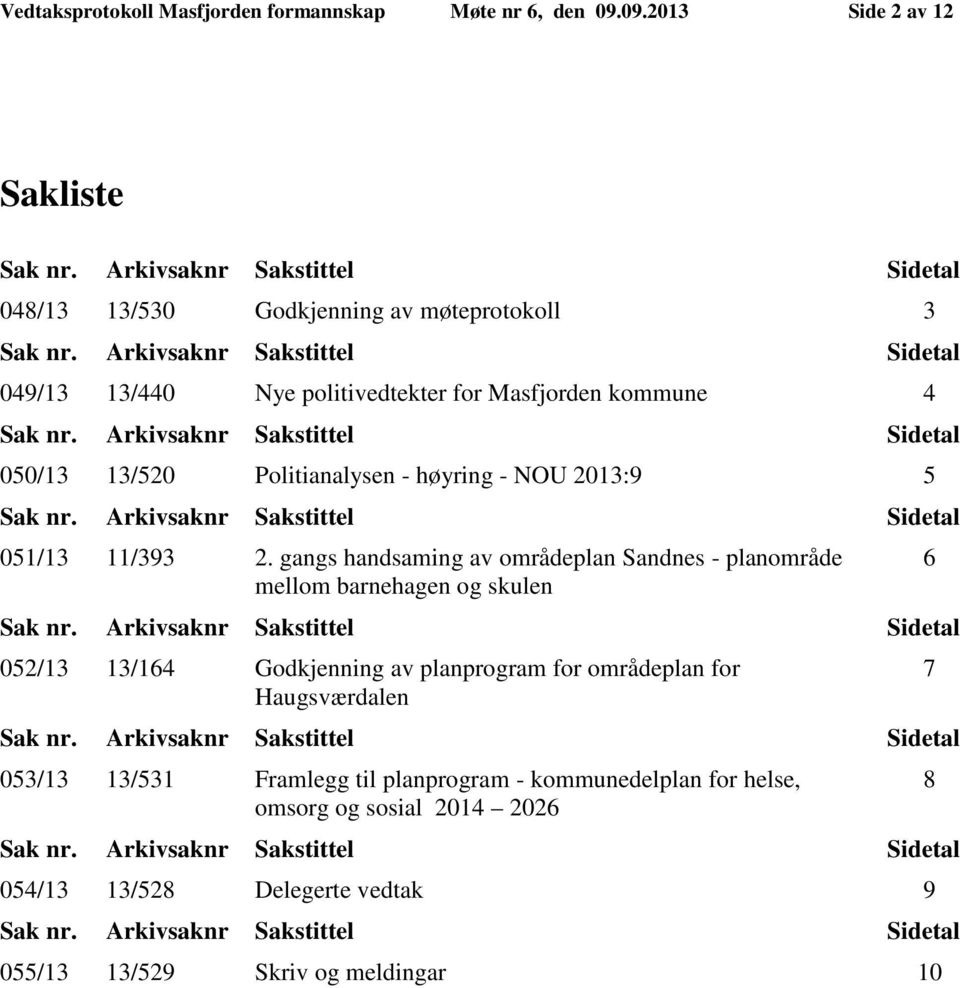 13/520 Politianalysen - høyring - NOU 2013:9 5 051/13 11/393 2.