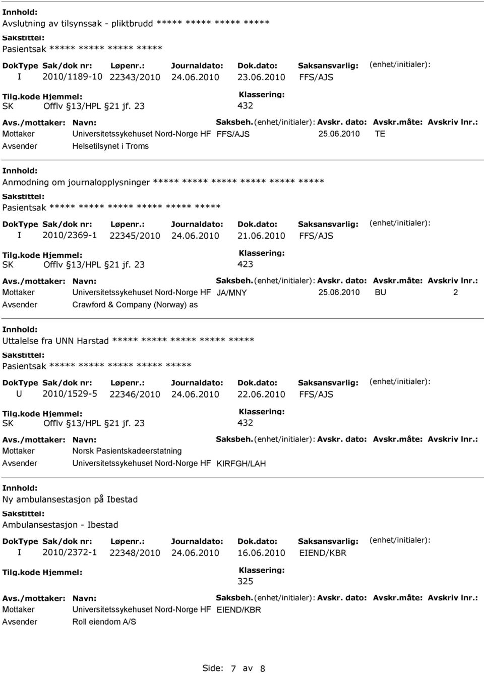 /mottaker: Navn: Saksbeh. Avskr. dato: Avskr.måte: Avskriv lnr.: Mottaker niversitetssykehuset Nord-Norge HF 25.06.