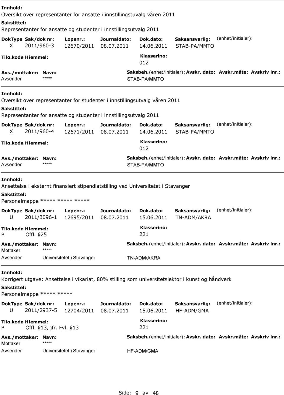 06.2011 TAB-A/MMTO TAB-A/MMTO Ansettelse i eksternt finansiert stipendiatstilling ved niversitetet i tavanger ersonalmappe ***** ***** ***** 2011/3096-1 12695/2011 15.06.2011 TN-ADM/AKRA