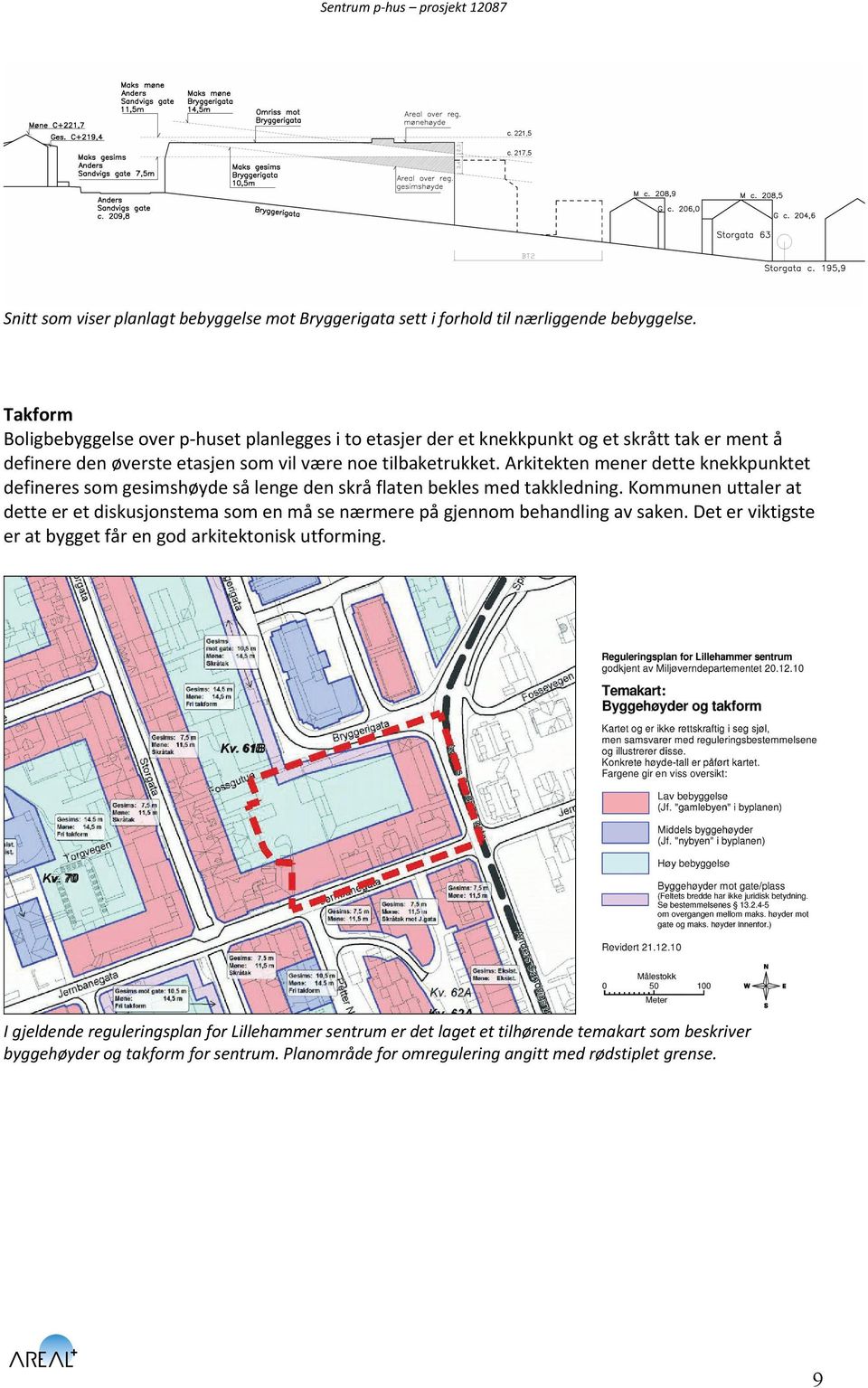 arkitektenmenerdetteknekkpunktet defineressomgesimshøydesålengedenskråflatenbeklesmedtakkledning.