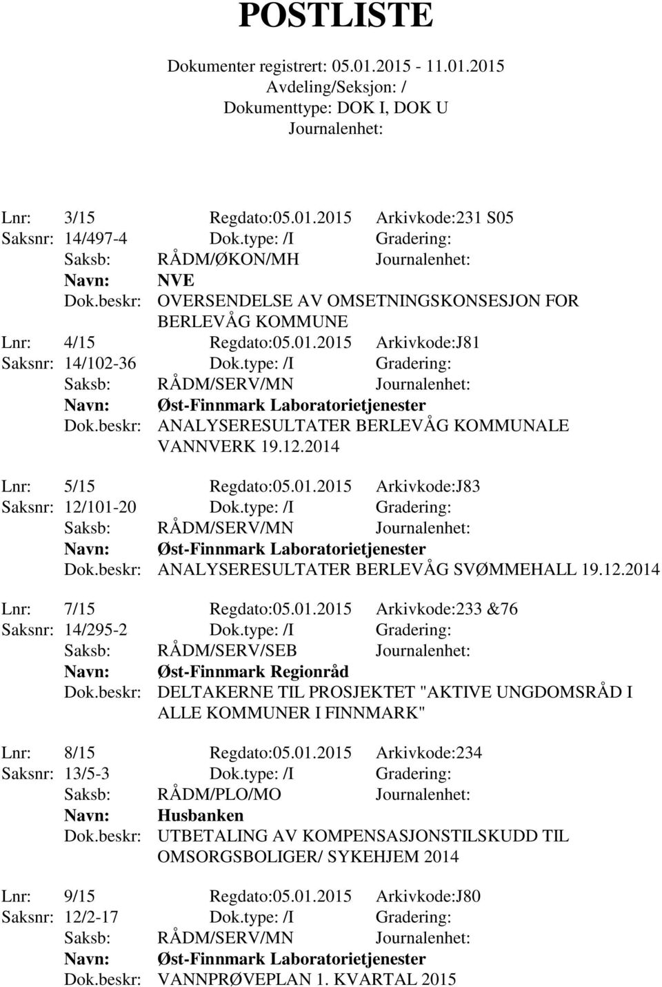 beskr: ANALYSERESULTATER BERLEVÅG KOMMUNALE VANNVERK 19.12.2014 Lnr: 5/15 Regdato:05.01.2015 Arkivkode:J83 Saksnr: 12/101-20 Dok.type: /I Gradering: Øst-Finnmark Laboratorietjenester Dok.