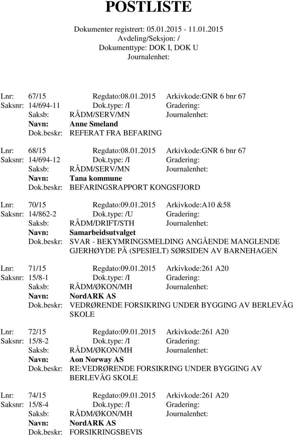 type: /U Gradering: Saksb: RÅDM/DRIFT/STH Samarbeidsutvalget Dok.beskr: SVAR - BEKYMRINGSMELDING ANGÅENDE MANGLENDE GJERHØYDE PÅ (SPESIELT) SØRSIDEN AV BARNEHAGEN Lnr: 71/15 Regdato:09.01.