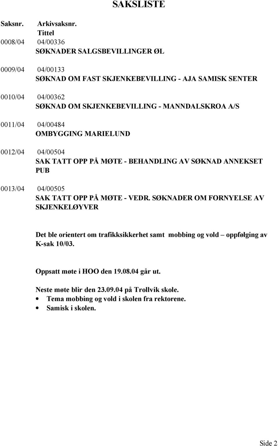 SKJENKEBEVILLING - MANNDALSKROA A/S 0011/04 04/00484 OMBYGGING MARIELUND 0012/04 04/00504 SAK TATT OPP PÅ MØTE - BEHANDLING AV SØKNAD ANNEKSET PUB 0013/04 04/00505