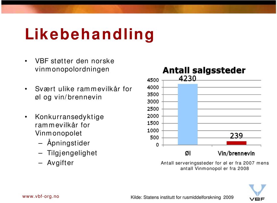 Vinmonopolet Åpningstider Tilgjengelighet Avgifter Antall serveringssteder for