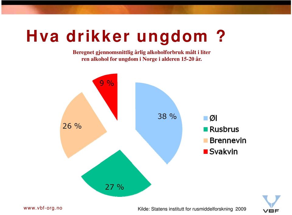 alkoholforbruk målt i liter ren alkohol for