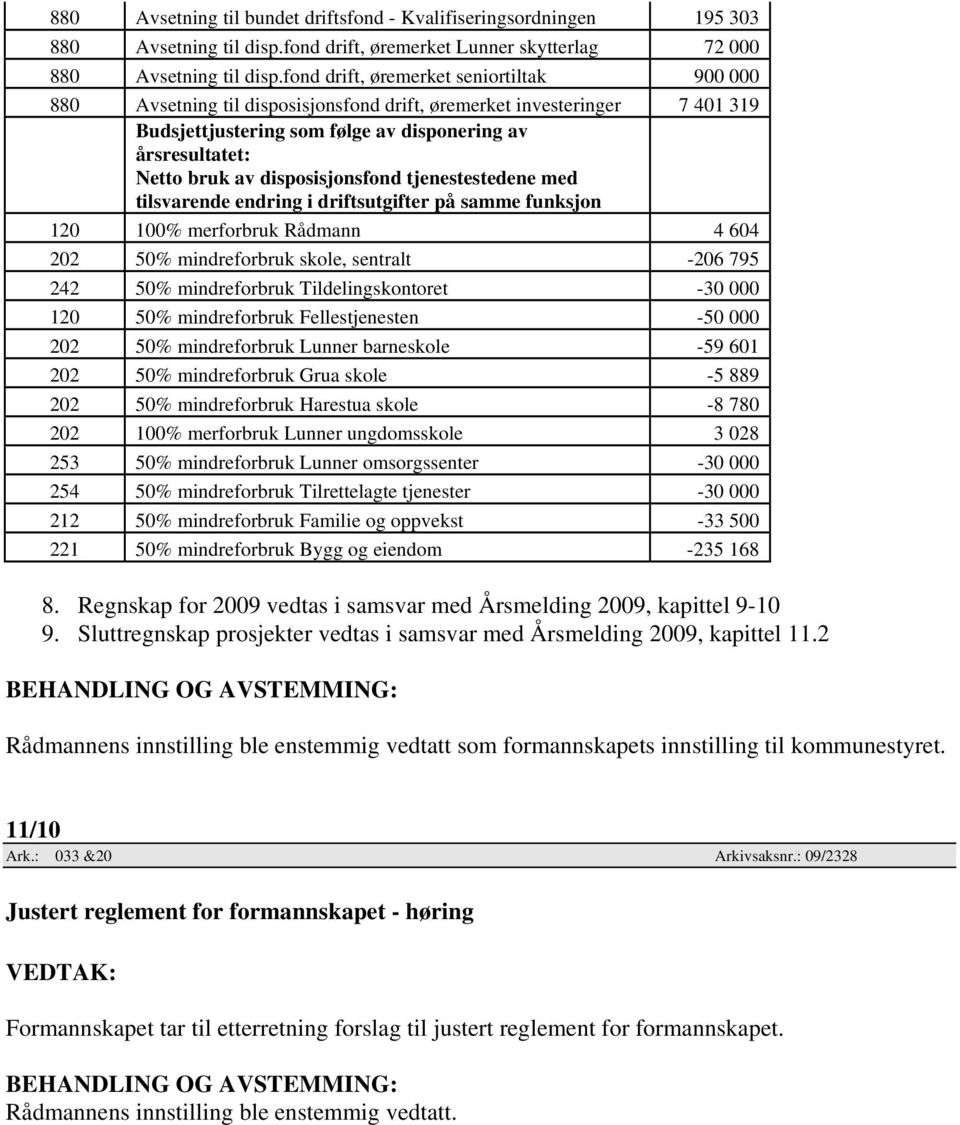 disposisjonsfond tjenestestedene med tilsvarende endring i driftsutgifter på samme funksjon 120 100% merforbruk Rådmann 4 604 202 50% mindreforbruk skole, sentralt -206 795 242 50% mindreforbruk