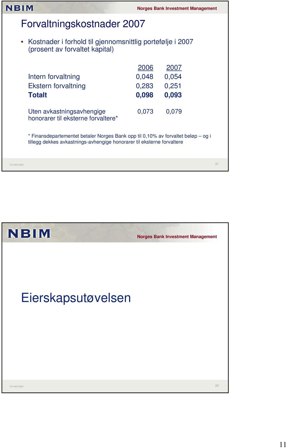 avkastningsavhengige 0,073 0,079 honorarer til eksterne forvaltere* * Finansdepartementet betaler Norges Bank opp