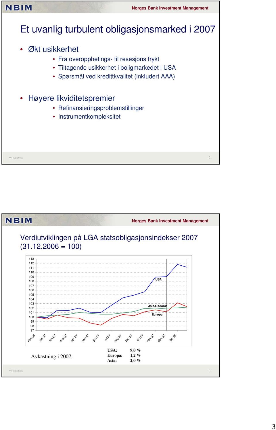 LGA statsobligasjonsindekser 2007 (31.12.2006 = 100) 113 112 111 110 109 108 USA 107 106 105 104 103 102 101 100 99 98 97 Asia/Oseania Europa des.