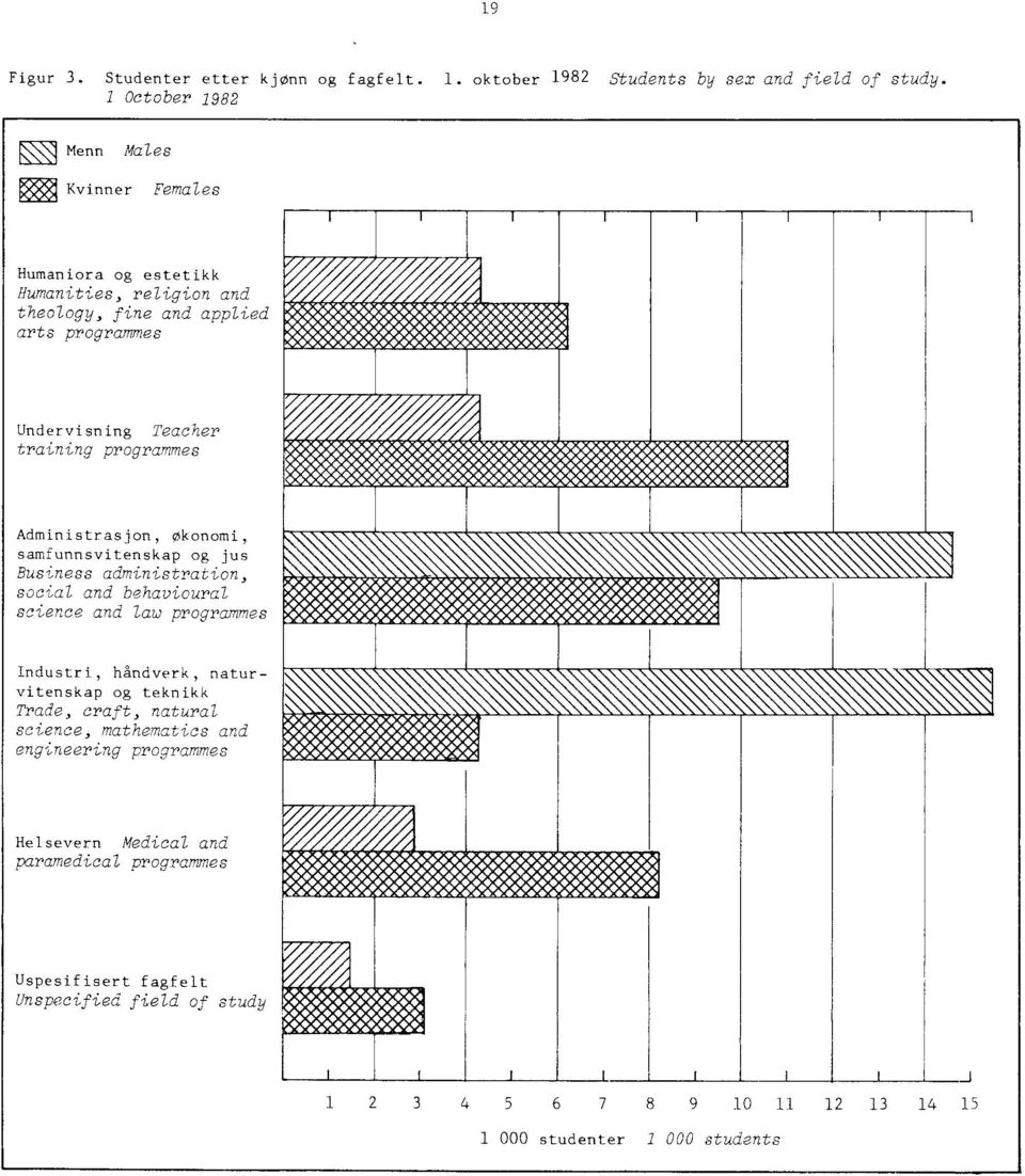 MPOONDOM0000000VV000000VVVOVVVVVVVVVVOR atagettgageggentgaggil Administrasjon, Økonomi, samfunnsvitenskap og jus Business administration, social and behavioural science and law