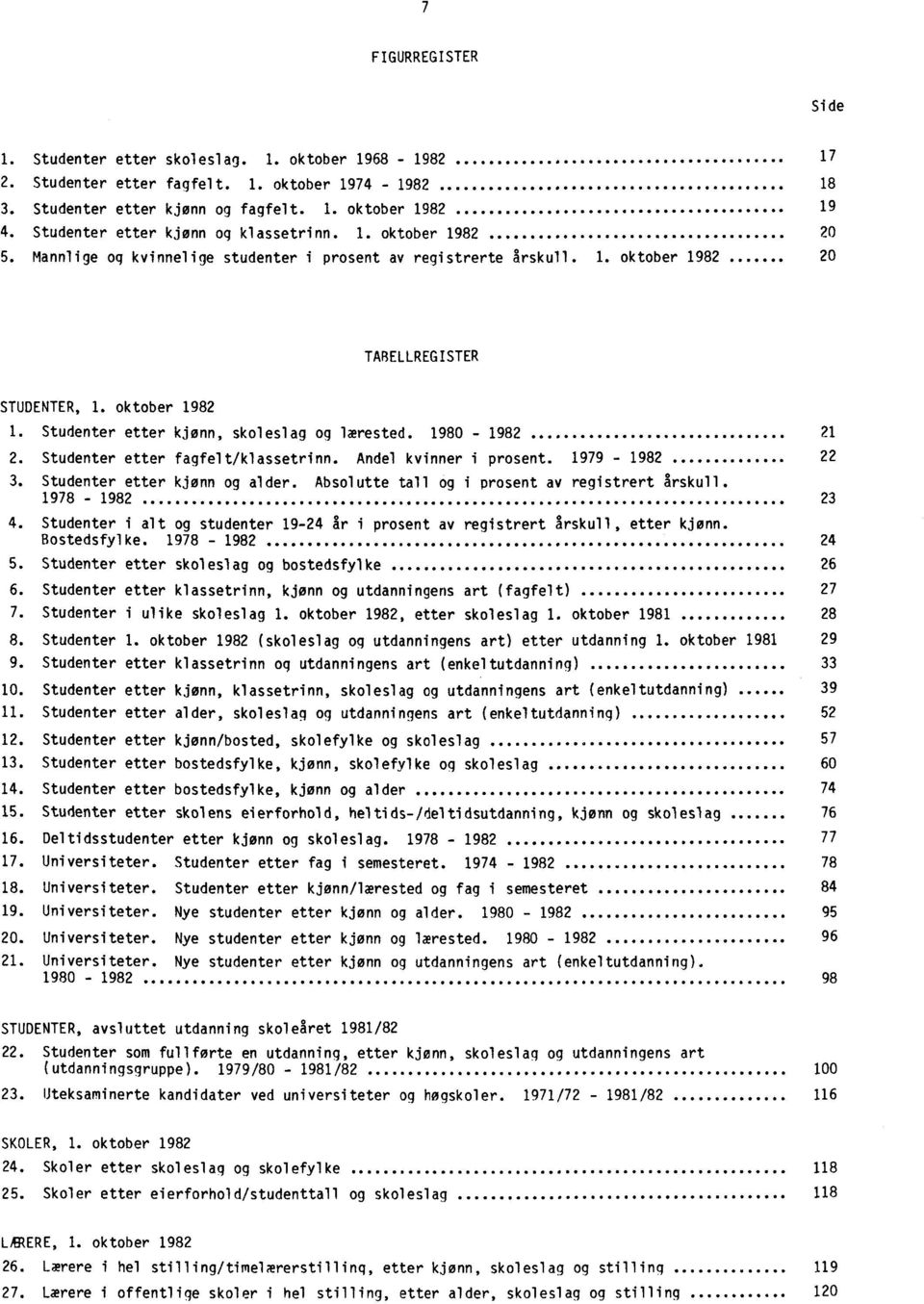 1980-1982 21 2. Studenter etter fagfelt/klassetrinn. Andel kvinner i prosent. 1979-1982 22 3. Studenter etter kjønn og alder. Absolutte tall og i prosent av registrert årskull. 1978-1982 23 4.