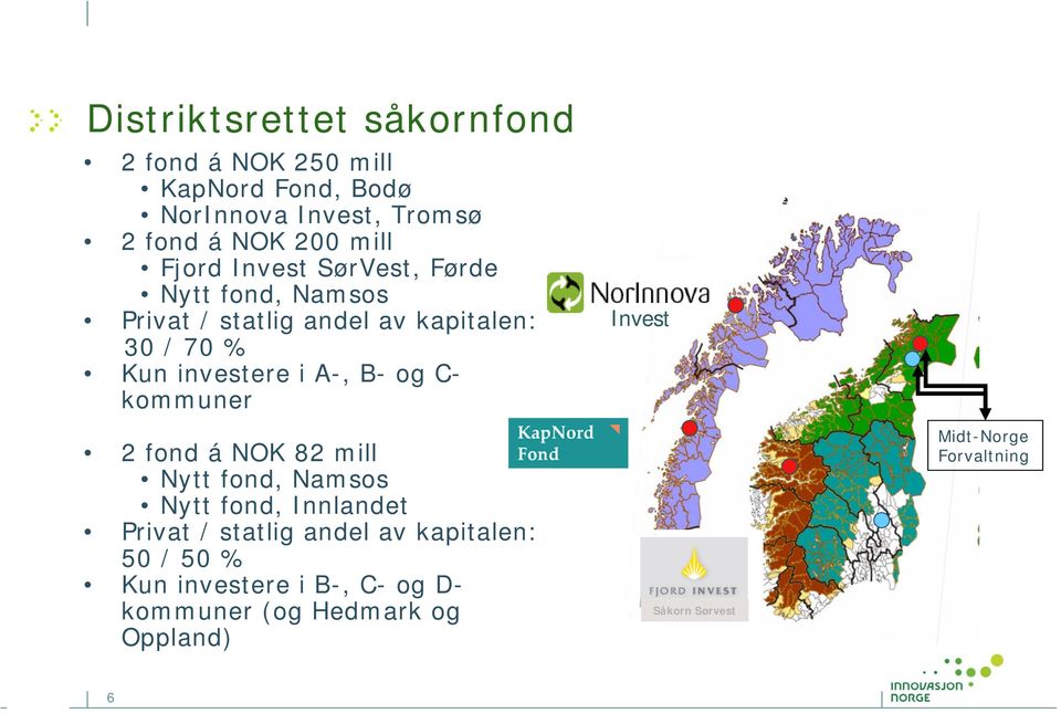 og C- kommuner 2 fond á NOK 82 mill Nytt fond, Namsos Nytt fond, Innlandet Privat / statlig andel av kapitalen: 50