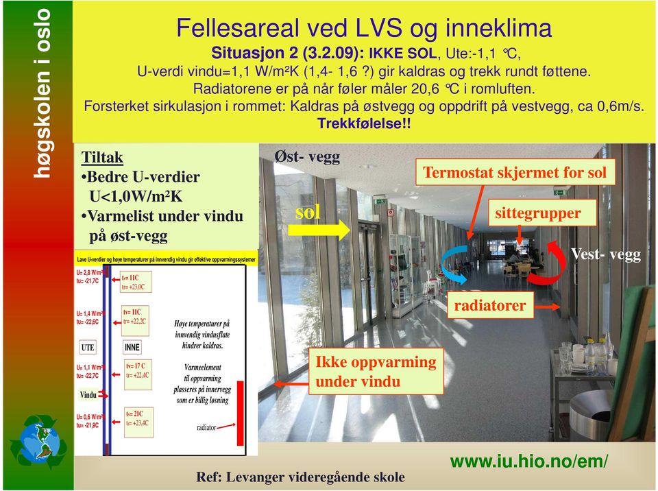 ! Tiltak Bedre U-verdier U<1,0W/m²K Varmelist under vindu på øst-vegg Lave U-verdier og høye temperaturer på innvendig vindu gir effektive oppvarmingssystemer U= 2,8 W/m²K tu= -21,7C U= 1,4 W/m²K tu=