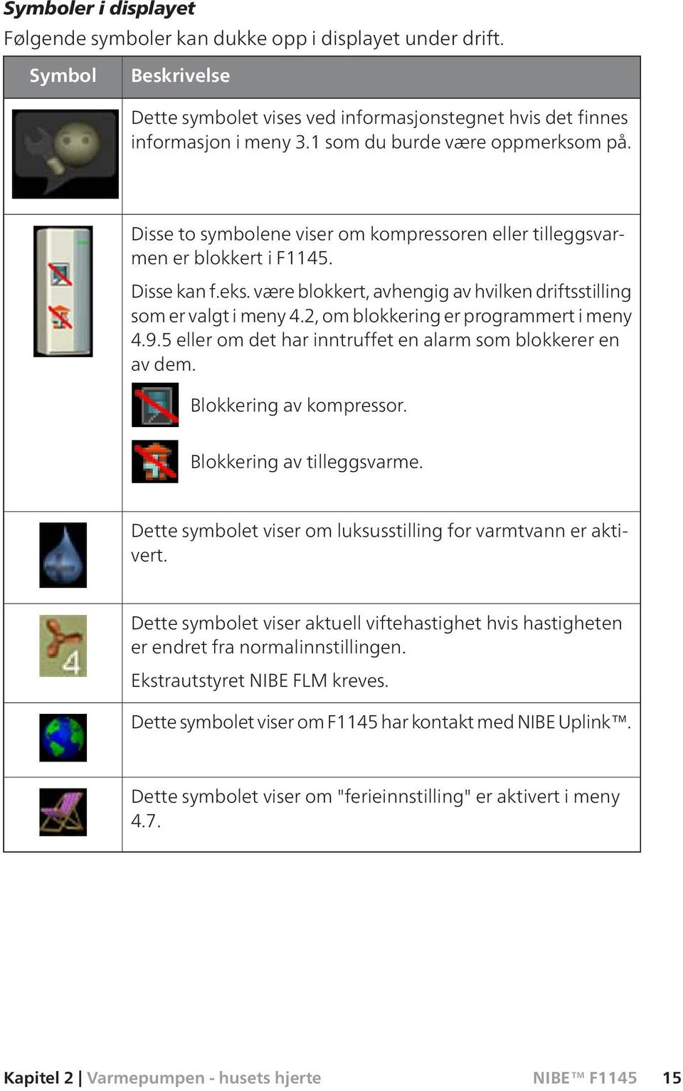 være blokkert, avhengig av hvilken driftsstilling som er valgt i meny 4.2, om blokkering er programmert i meny 4.9.5 eller om det har inntruffet en alarm som blokkerer en av dem.