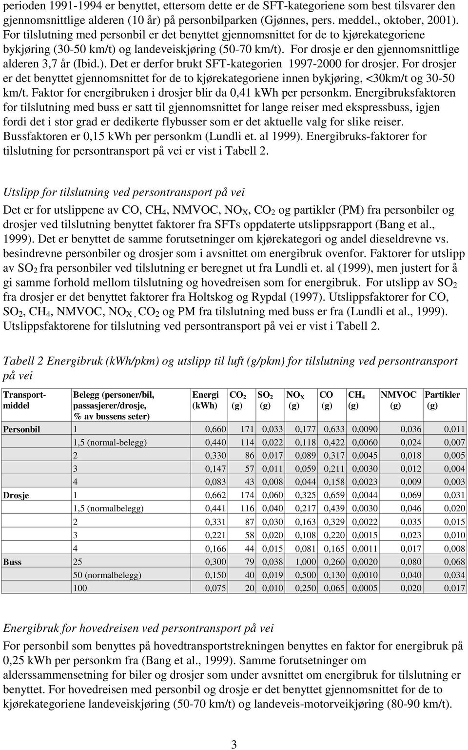 For drosje er den gjennomsnittlige alderen 3,7 år (Ibid.). Det er derfor brukt SFT-kategorien 1997-2000 for drosjer.