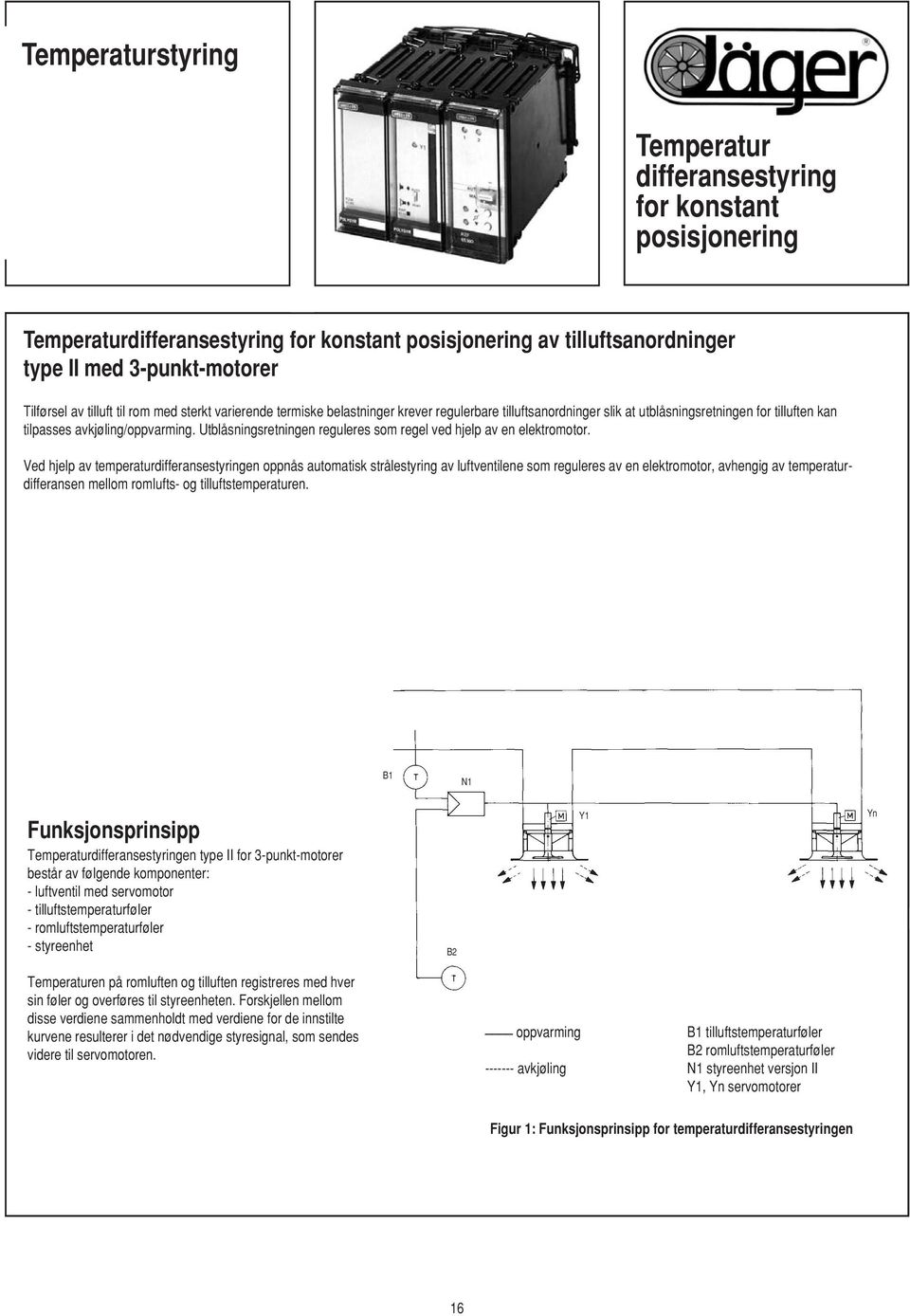 Utblåsningsretningen reguleres som regel ved hjelp av en elektromotor.