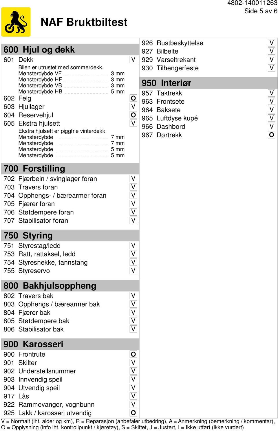 foran V 703 Travers foran V 704 Opphengs- / bærearmer foran V 705 Fjærer foran V 706 Støtdempere foran V 707 Stabilisator foran V 750 Styring 751 Styrestag/ledd V 753 Ratt, rattaksel, ledd V 754