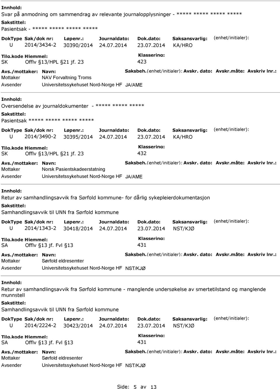 : Mottaker NAV Forvaltning Troms niversitetssykehuset Nord-Norge HF Oversendelse av journaldokumenter - ***** ***** ***** asientsak ***** ***** ***** ***** 2014/3490-2 30395/2014 432 Avs.