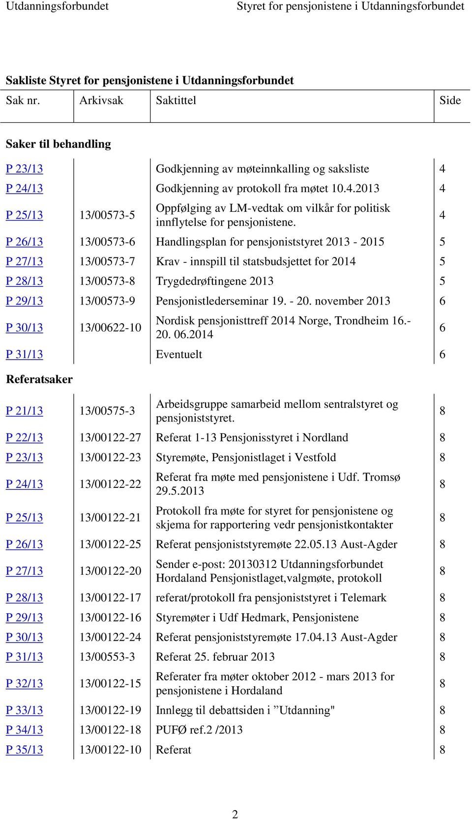 P 26/13 13/00573-6 Handlingsplan for pensjoniststyret 2013-2015 5 P 27/13 13/00573-7 Krav - innspill til statsbudsjettet for 2014 5 P 2/13 13/00573- Trygdedrøftingene 2013 5 P 29/13 13/00573-9