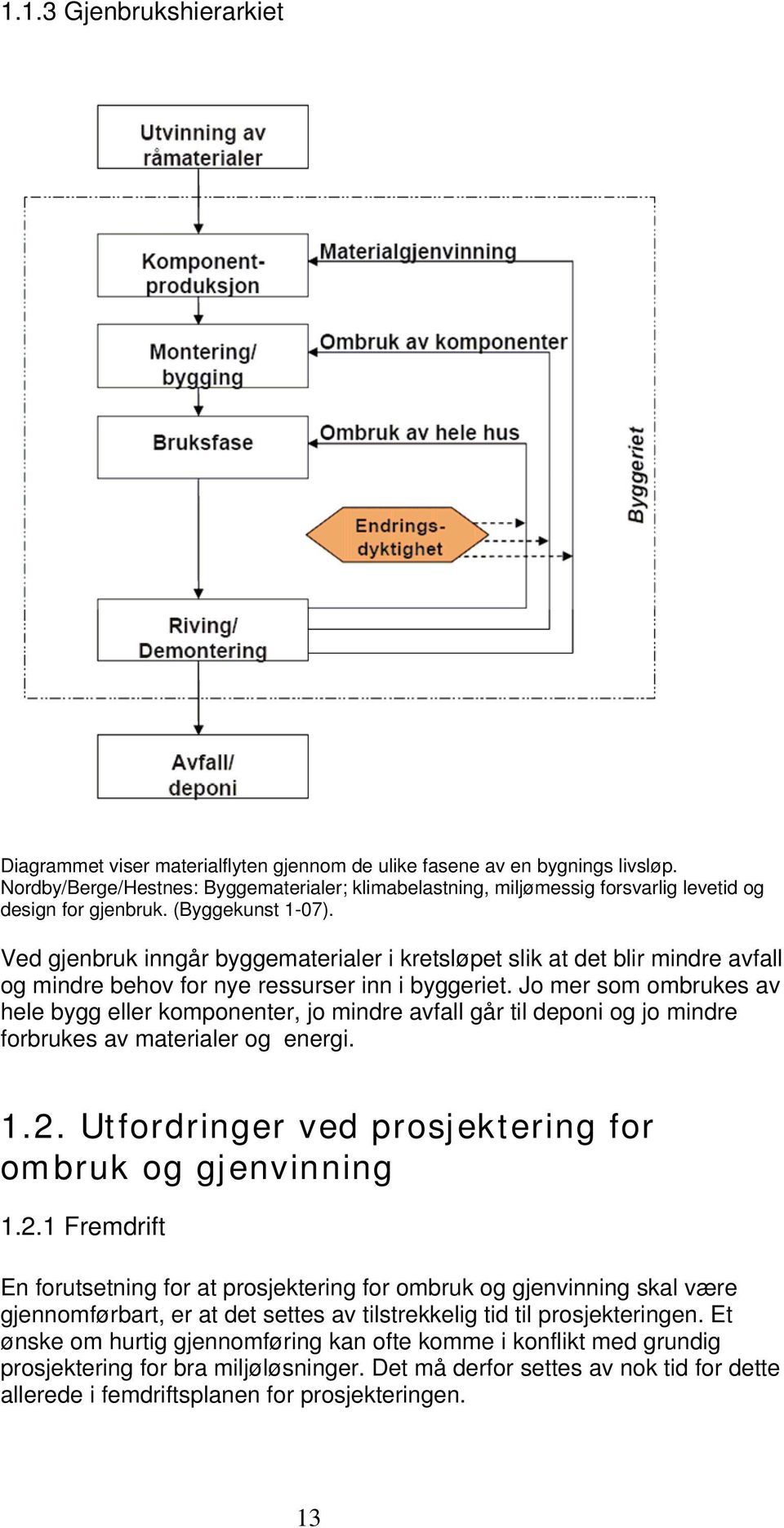 Ved gjenbruk inngår byggematerialer i kretsløpet slik at det blir mindre avfall og mindre behov for nye ressurser inn i byggeriet.