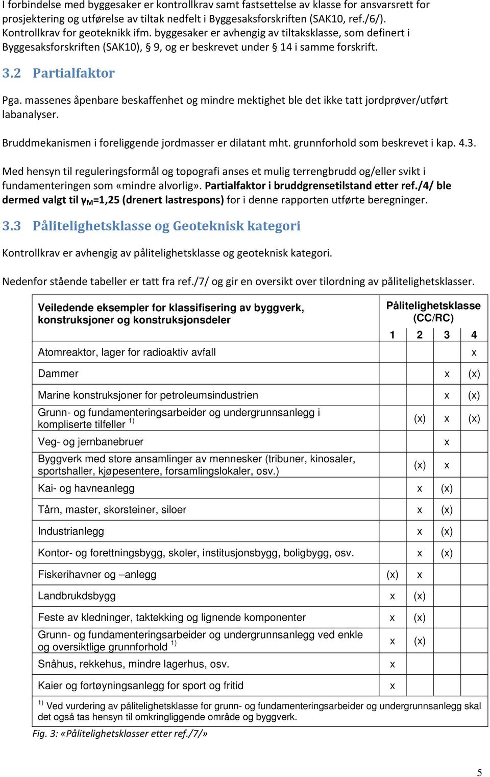 massenes åpenbare beskaffenhet og mindre mektighet ble det ikke tatt jordprøver/utført labanalyser. Bruddmekanismen i foreliggende jordmasser er dilatant mht. grunnforhold som beskrevet i kap. 4.3.