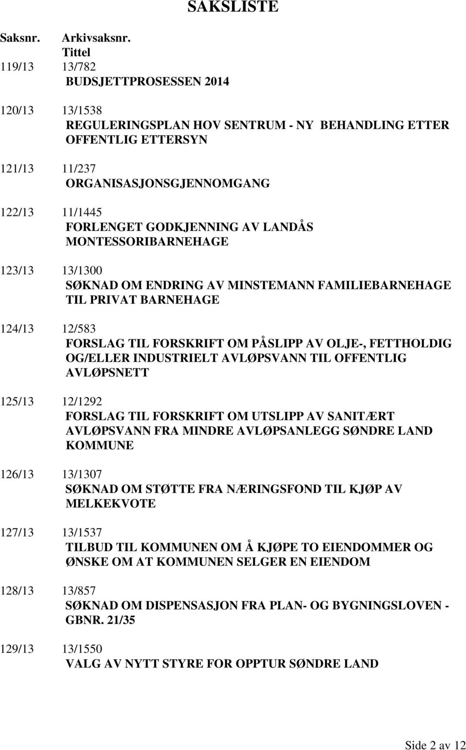 GODKJENNING AV LANDÅS MONTESSORIBARNEHAGE 123/13 13/1300 SØKNAD OM ENDRING AV MINSTEMANN FAMILIEBARNEHAGE TIL PRIVAT BARNEHAGE 124/13 12/583 FORSLAG TIL FORSKRIFT OM PÅSLIPP AV OLJE-, FETTHOLDIG