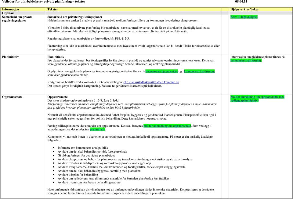 forslagsstillere og kommunen i reguleringsplanprosesser.