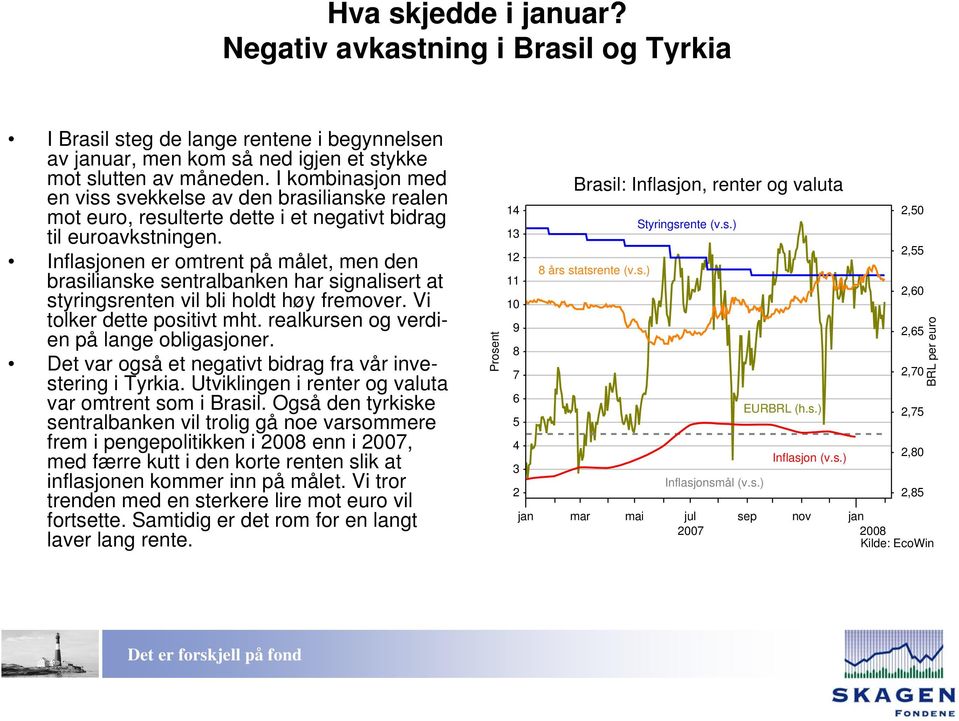 Inflasjonen er omtrent på målet, men den brasilianske sentralbanken har signalisert at styringsrenten vil bli holdt høy fremover. Vi tolker dette positivt mht.