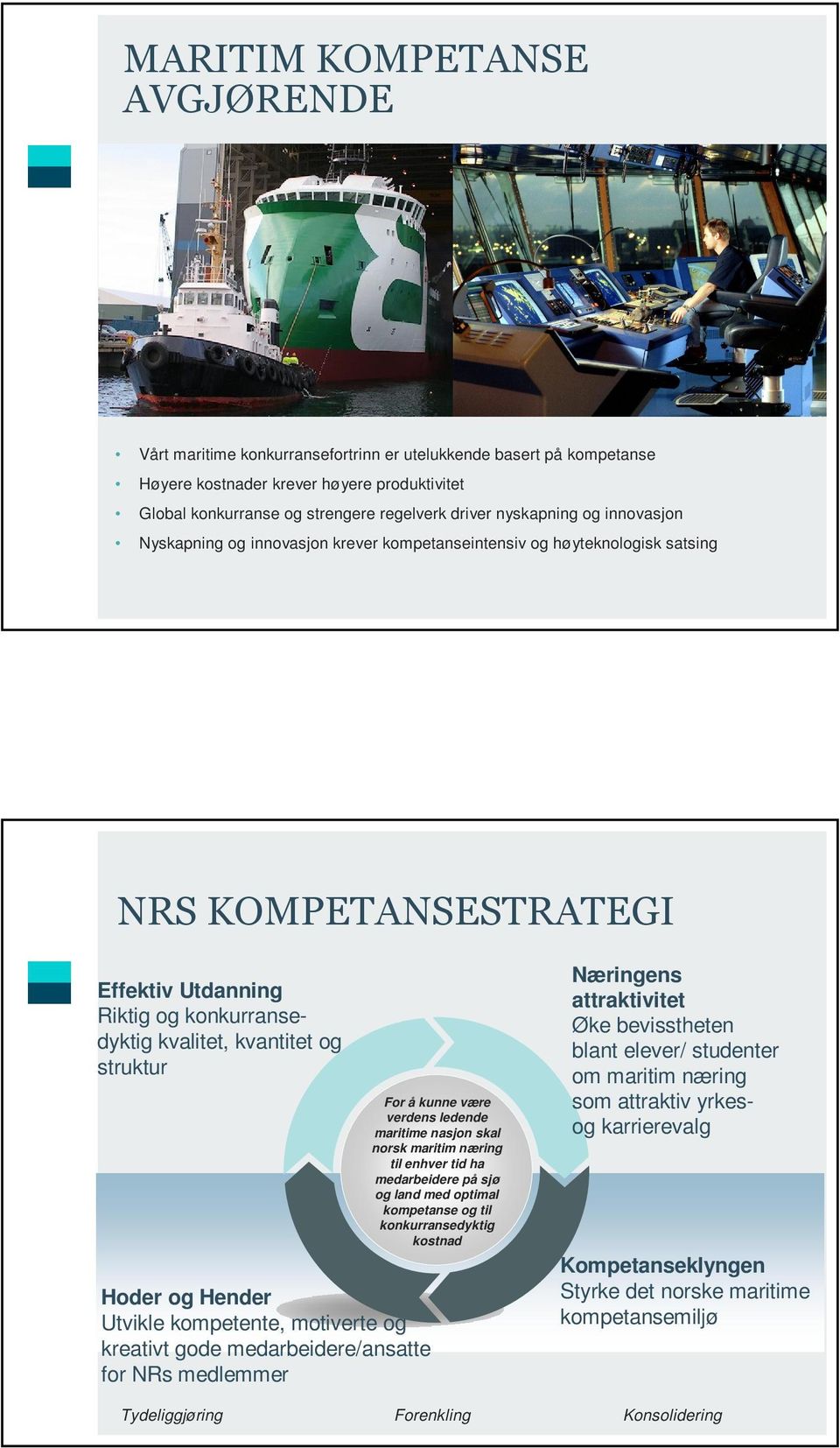 struktur Hoder og Hender Utvikle kompetente, motiverte og kreativt gode medarbeidere/ansatte for NRs medlemmer For å kunne være verdens ledende maritime nasjon skal norsk maritim næring til enhver