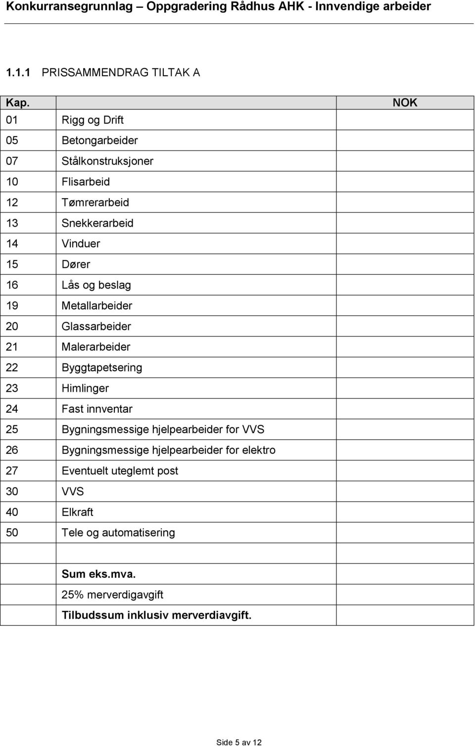 Lås og beslag 19 Metallarbeider 20 Glassarbeider 21 Malerarbeider 22 Byggtapetsering 23 Himlinger 24 Fast innventar 25