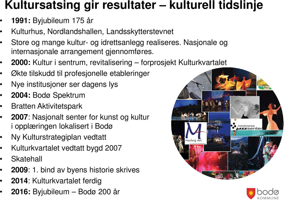 2000: Kultur i sentrum, revitalisering forprosjekt Kulturkvartalet Økte tilskudd til profesjonelle etableringer Nye institusjoner ser dagens lys 2004: Bodø Spektrum