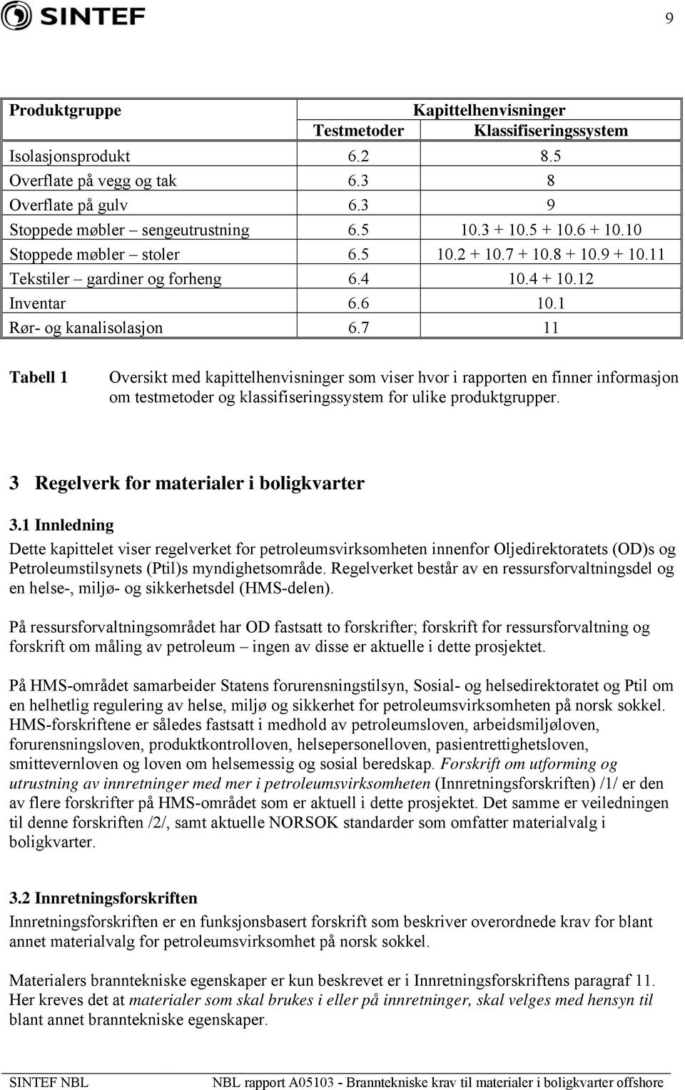 7 11 Tabell 1 Oversikt med kapittelhenvisninger som viser hvor i rapporten en finner informasjon om testmetoder og klassifiseringssystem for ulike produktgrupper.