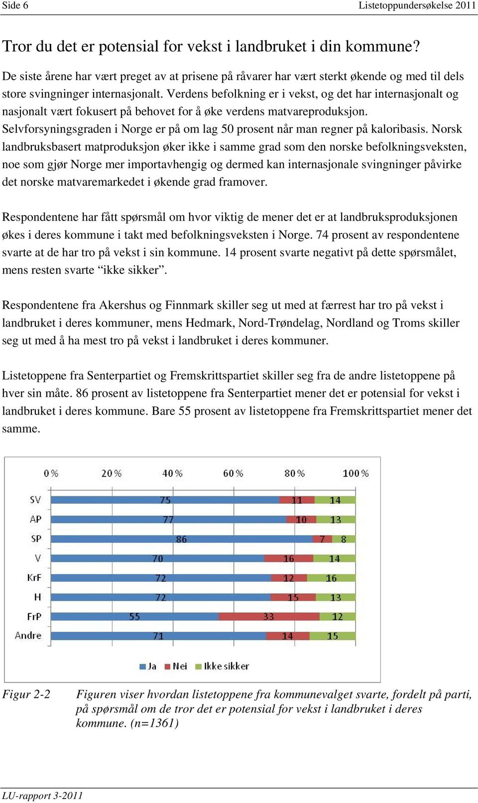 Verdens befolkning er i vekst, og det har internasjonalt og nasjonalt vært fokusert på behovet for å øke verdens matvareproduksjon.