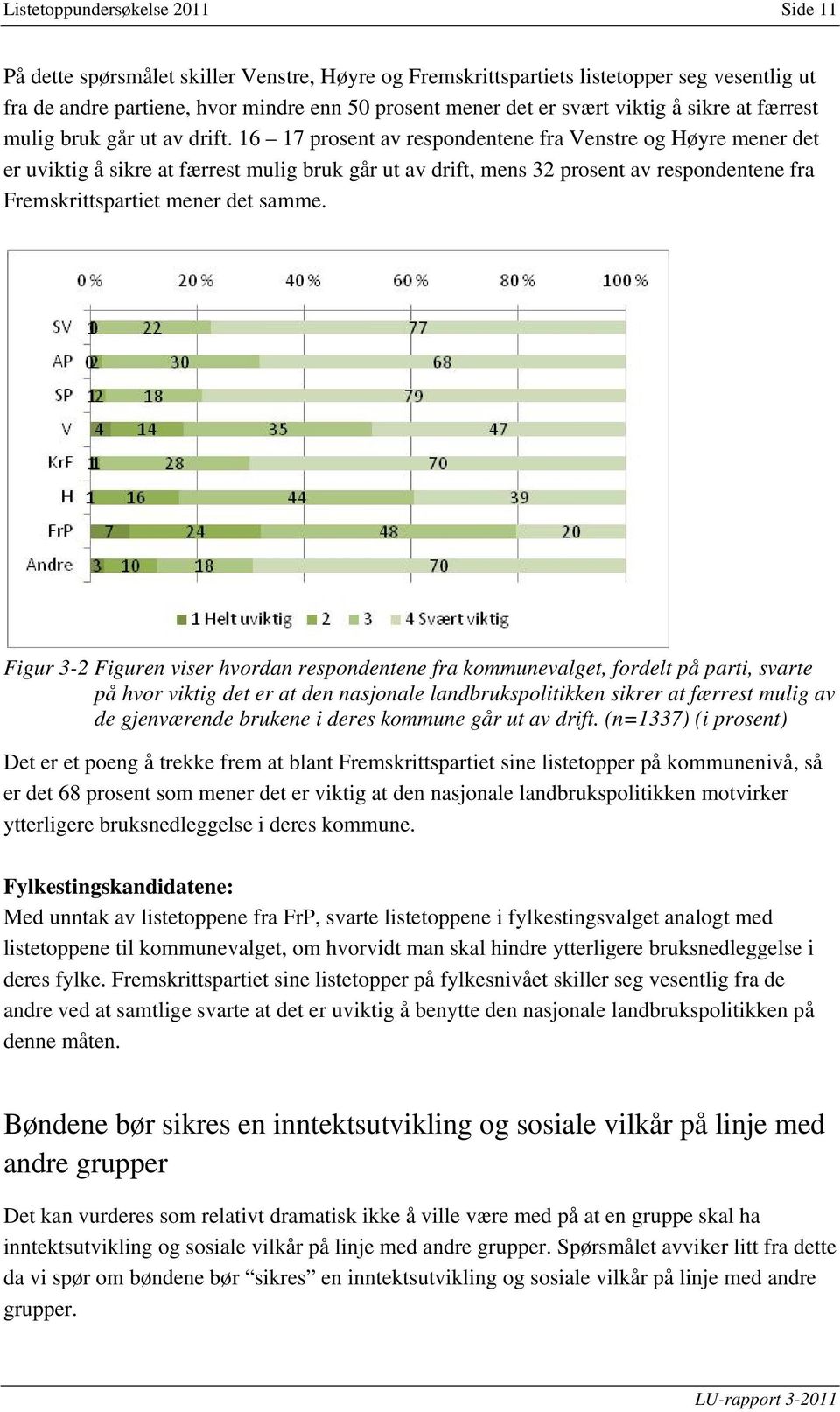 16 17 prosent av respondentene fra Venstre og Høyre mener det er uviktig å sikre at færrest mulig bruk går ut av drift, mens 32 prosent av respondentene fra Fremskrittspartiet mener det samme.