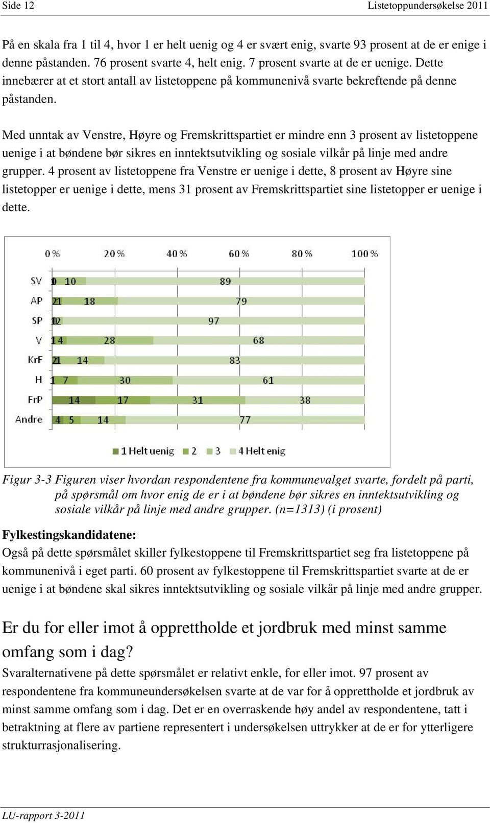 Med unntak av Venstre, Høyre og Fremskrittspartiet er mindre enn 3 prosent av listetoppene uenige i at bøndene bør sikres en inntektsutvikling og sosiale vilkår på linje med andre grupper.