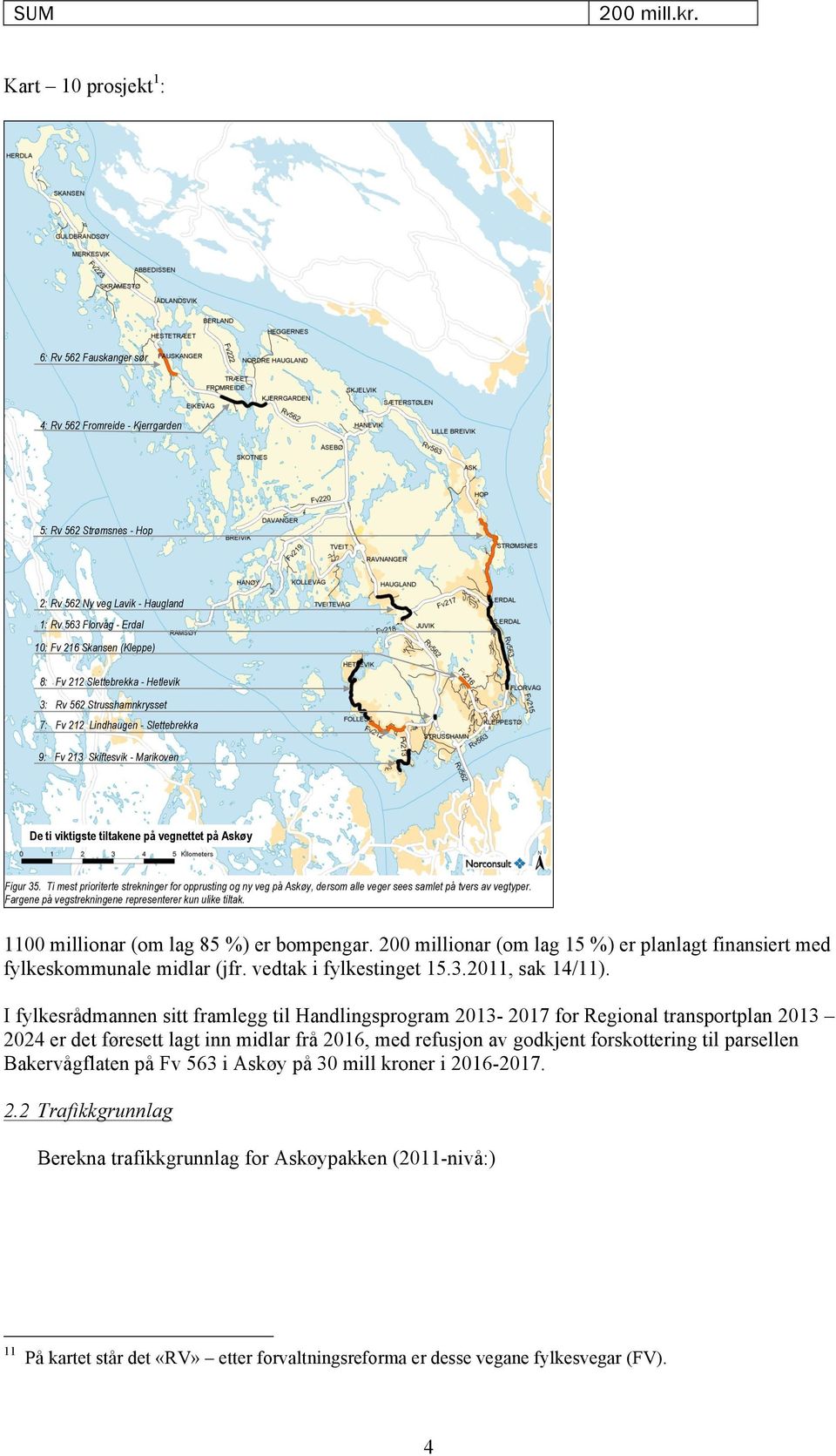 212 Slettebrekka - Hetlevik 3: Rv 562 Strusshamnkrysset 7: Fv 212 Lindhaugen - Slettebrekka 9: Fv 213 Skiftesvik - Marikoven De ti viktigste tiltakene på vegnettet på Askøy Figur 35.