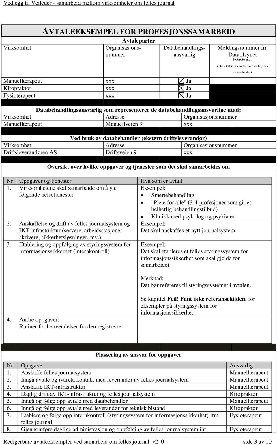 oppgaver og tjenester som det skal samarbeides om Meldingsnummer fra Datatilsynet Fotnote nr.1 (Det skal kun sendes én melding fra samarbeidet) Nr Oppgaver og tjenester Hva som er avtalt 1.