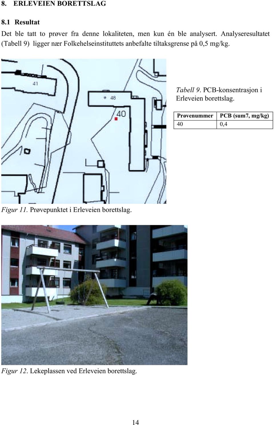 Analyseresultatet (Tabell 9) ligger nær Folkehelseinstituttets anbefalte tiltaksgrense på 0,5