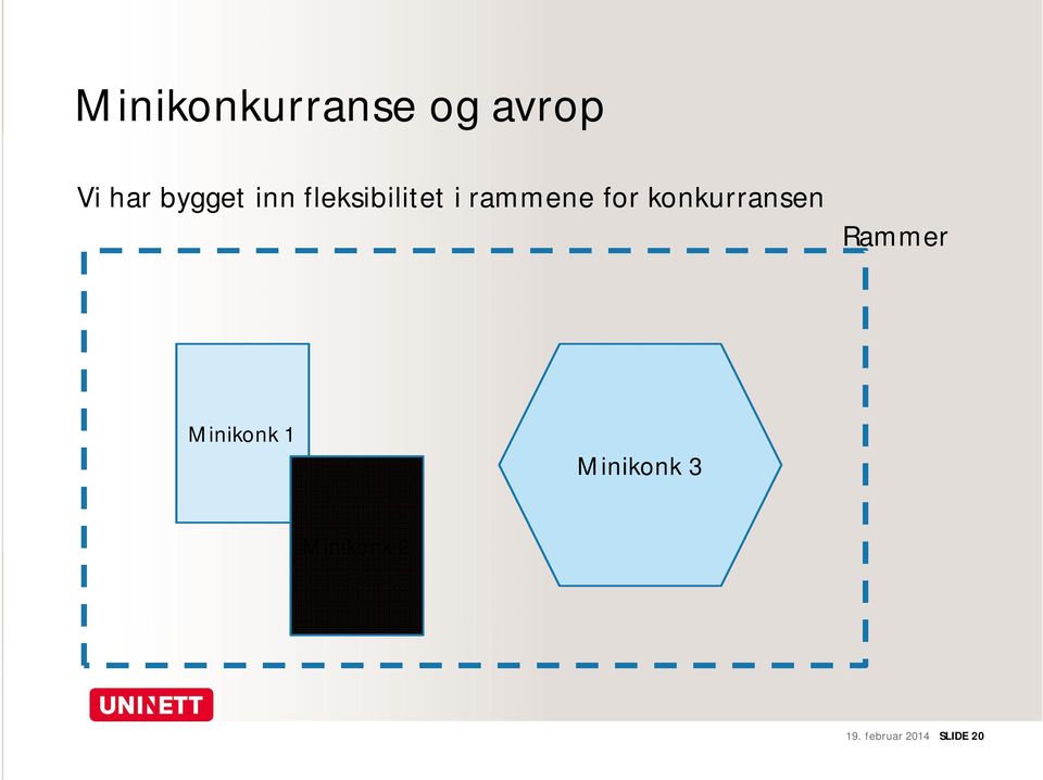 for konkurransen Rammer Minikonk 1