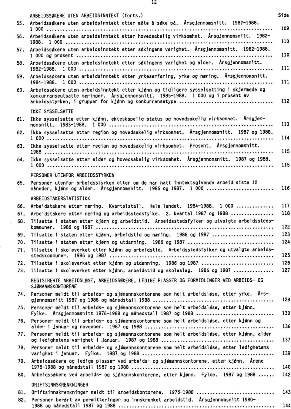 ArbeidssOkere uten arbeidsinntekt etter sdkingens varighet og alder. Arsgjennomsnitt. 1982-1988. 1 000 111 59. Arbeidssdkere uteri arbeidsinntekt etter yrkeserfaring, yrke og nmring. Arsgjennomsnitt. 1984-1988.