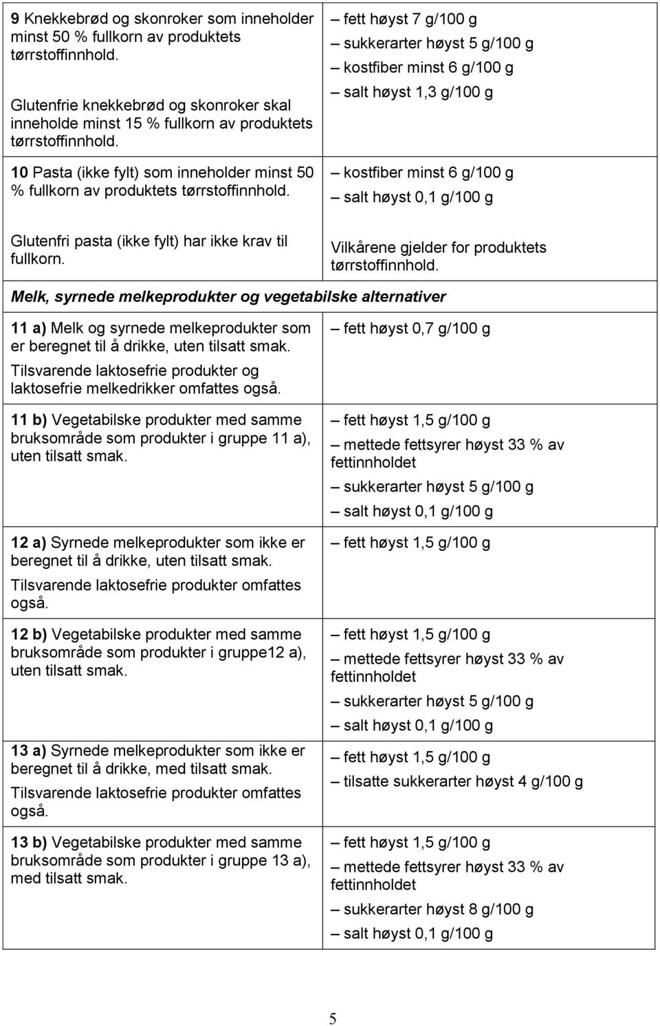 fullkorn. Vilkårene gjelder for produktets Melk, syrnede melkeprodukter og vegetabilske alternativer 11 a) Melk og syrnede melkeprodukter som er beregnet til å drikke, uten tilsatt smak.