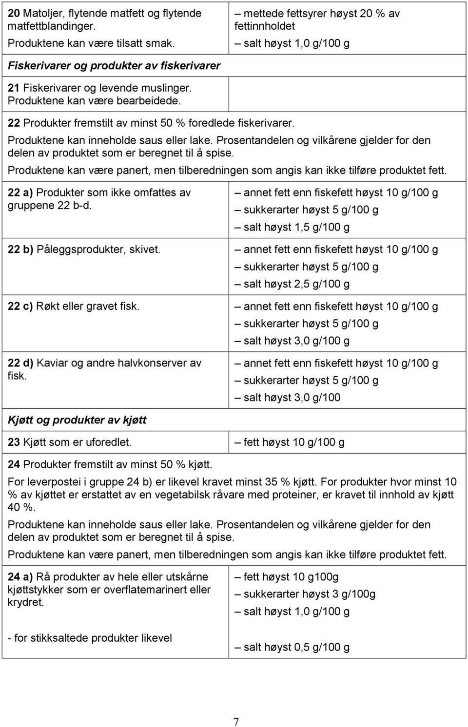 Prosentandelen og vilkårene gjelder for den delen av produktet som er beregnet til å spise. Produktene kan være panert, men tilberedningen som angis kan ikke tilføre produktet fett.