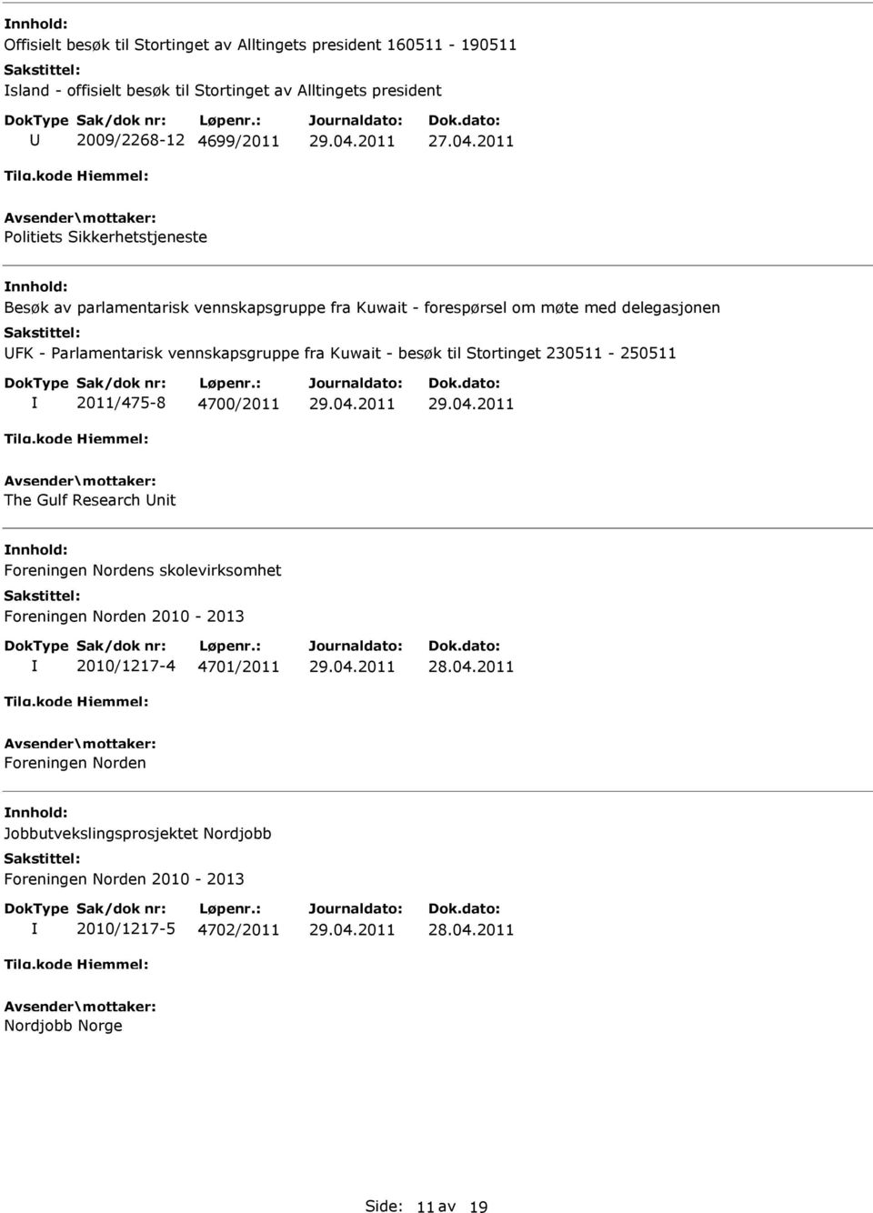 vennskapsgruppe fra Kuwait - besøk til Stortinget 230511-250511 2011/475-8 4700/2011 The Gulf Research nit Foreningen Nordens skolevirksomhet Foreningen