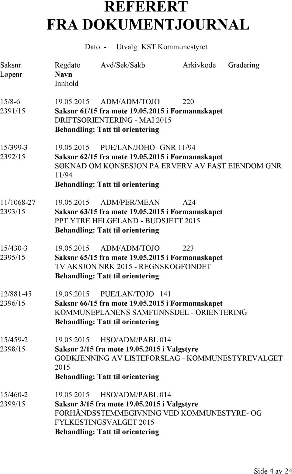 05.2015 ADM/PER/MEAN A24 2393/15 Saksnr 63/15 fra møte 19.05.2015 i Formannskapet PPT YTRE HELGELAND - BUDSJETT 2015 Tatt til orientering 15/430-3 19.05.2015 ADM/ADM/TOJO 223 2395/15 Saksnr 65/15 fra møte 19.