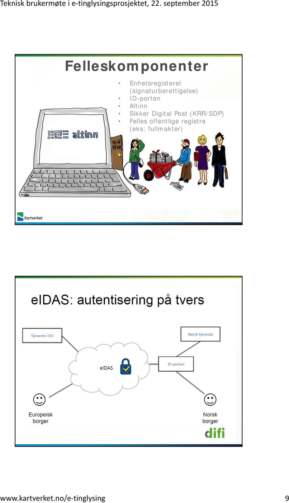 Sikker Digital Post (KRR/SDP) Felles