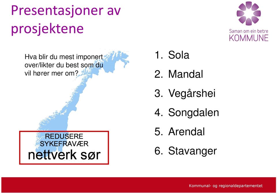 om? REDUSERE SYKEFRAVÆR nettverk sør 1. Sola 2.