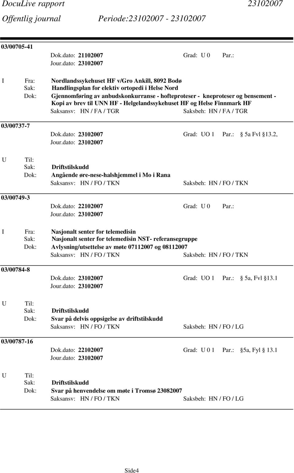 UNN HF - Helgelandssykehuset HF og Helse Finnmark HF 03/00737-7 Dok.dato: 2310 Grad: UO 1 Par.: 5a Fvl 13.