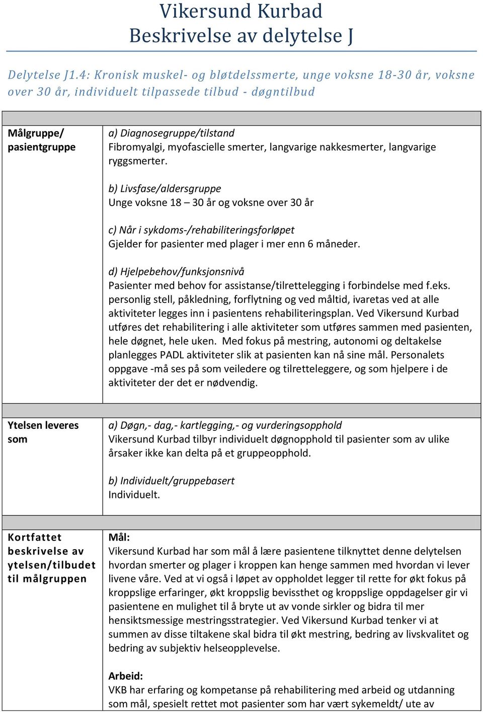 smerter, langvarige nakkesmerter, langvarige ryggsmerter.